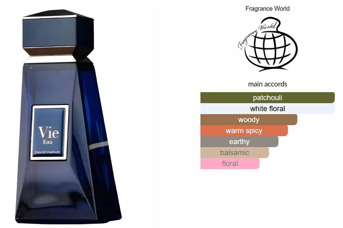 Vie Eau by FA Paris (Fragrance World)