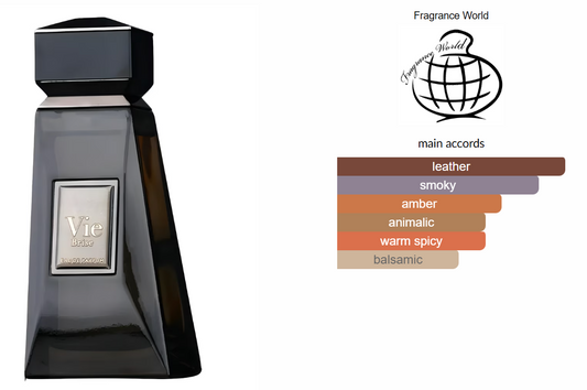 Vie Brise by FA Paris (Fragrance World)