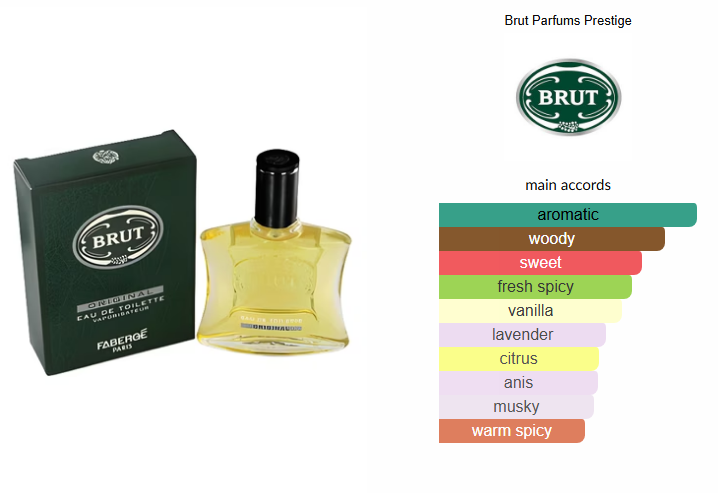 Brut by Brut Parfums Prestige