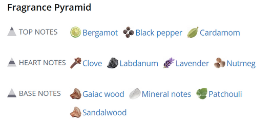 Moni by The Naxos Apothecary