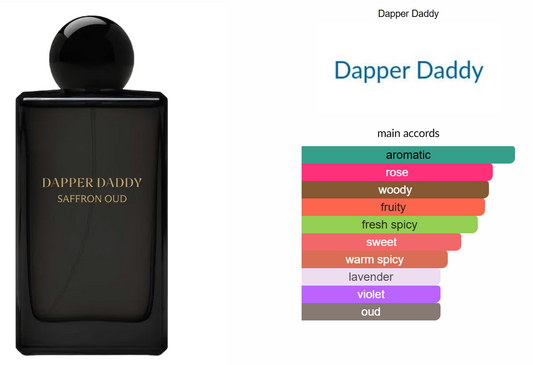 Saffron Oud by Dapper Daddy