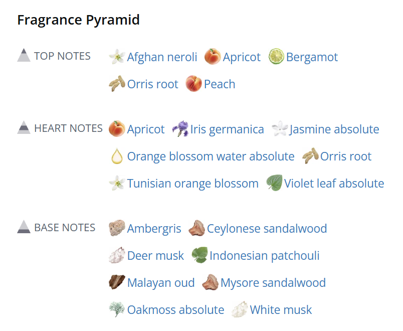 The Last Light in Thebes by Anomalous Parfum