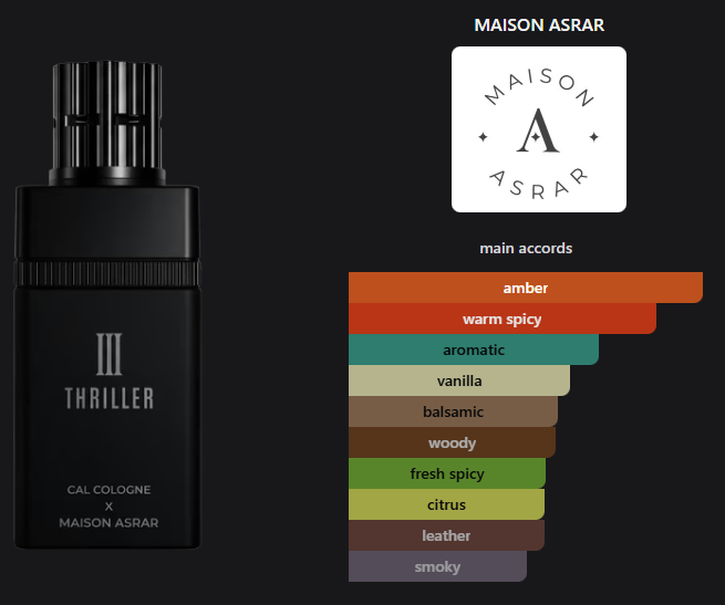 III Thriller by Maison Asrar X Cal Cologne