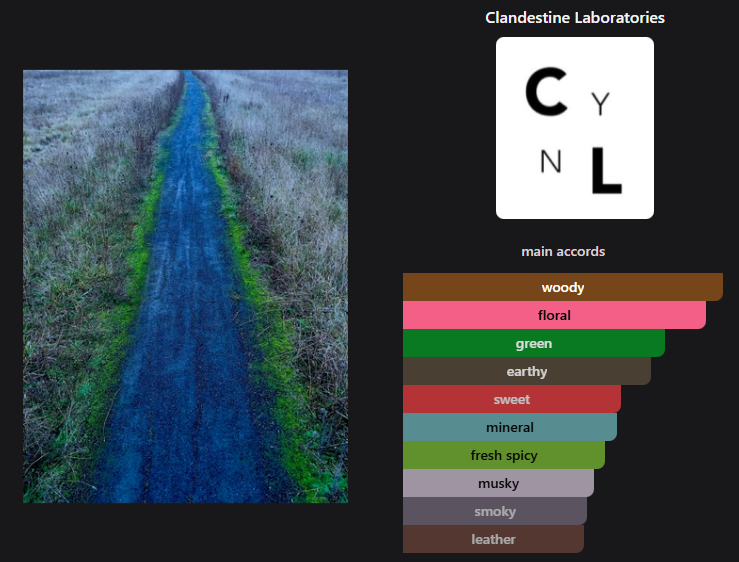 Wendover by Clandestine Laboratories