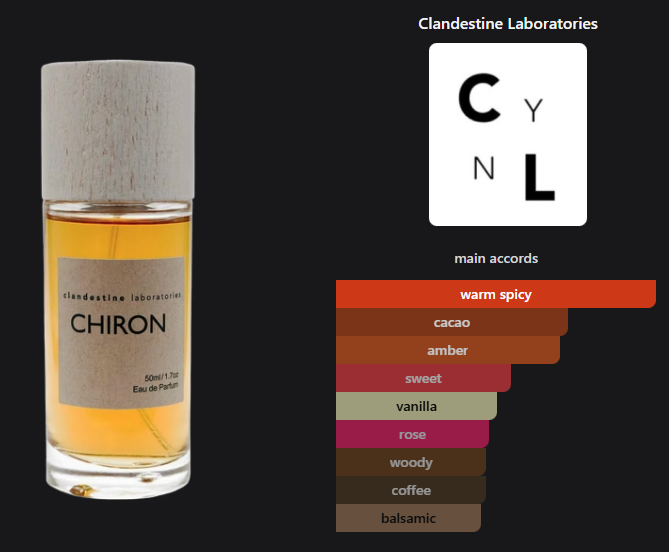 Chiron by Clandestine Laboratories