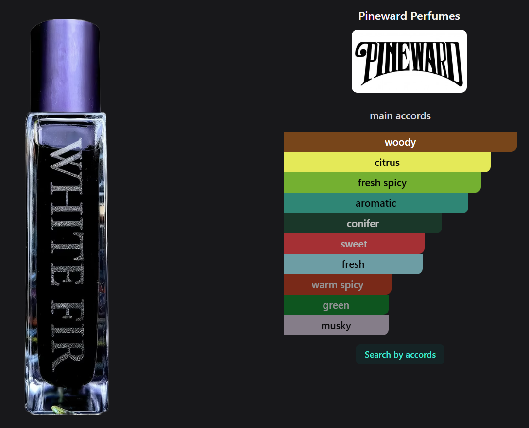 White Fir by Pineward Perfumes