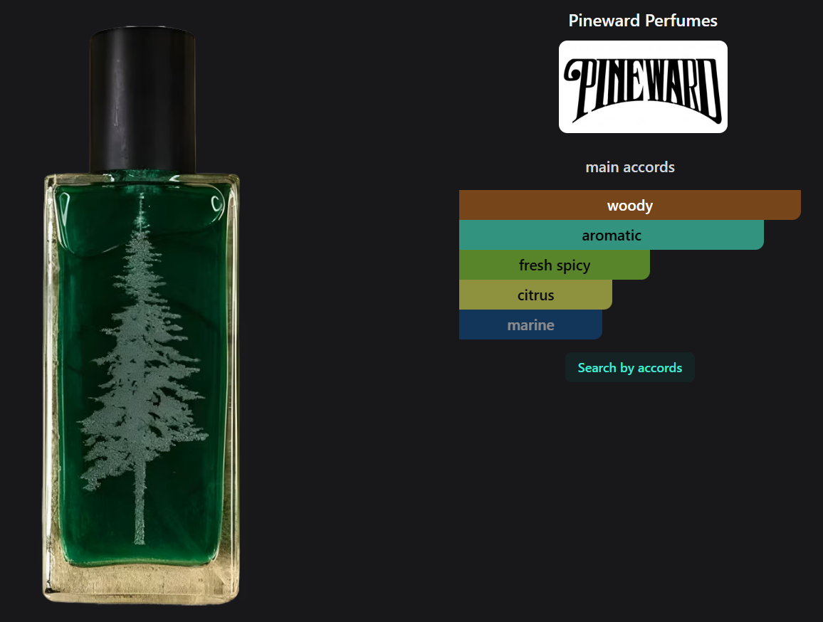 Icefall by Pineward Perfumes