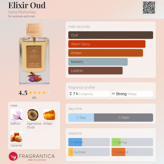 Elixir Oud by Azha Perfumes