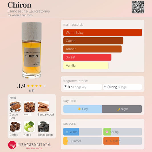 Chiron by Clandestine Laboratories