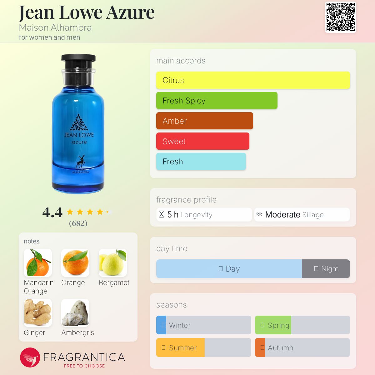 Jean Lowe Azure by Maison Alhambra