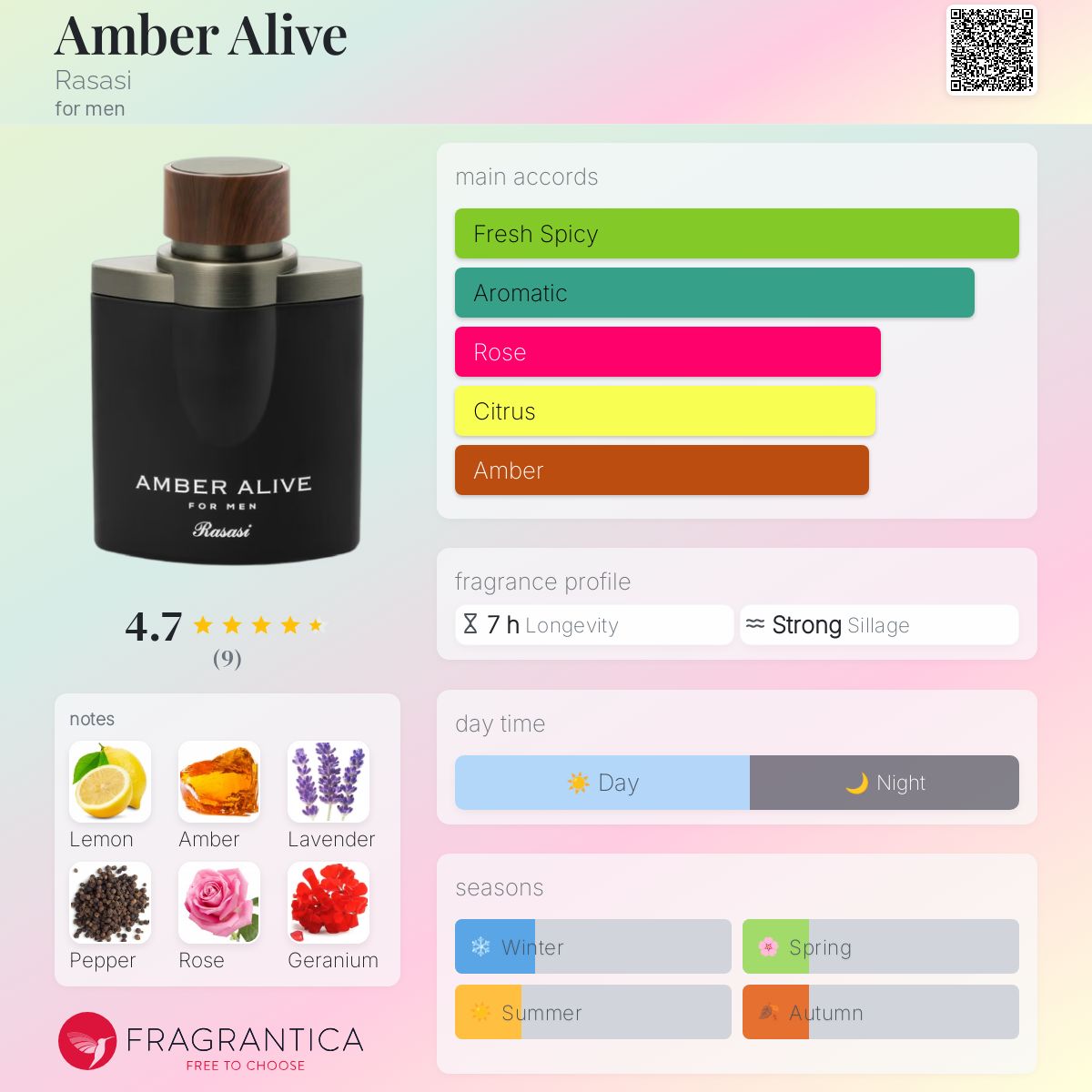 Amber Alive by Rasasi *PRE-ORDER*