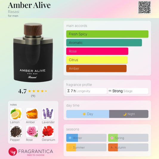 Amber Alive by Rasasi *PRE-ORDER*