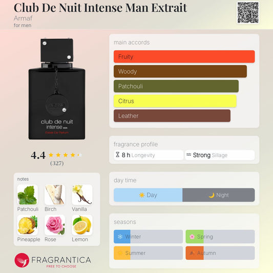 Club De Nuit Intense Man Extrait by ARMAF