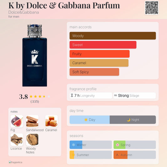 K Parfum by Dolce & Gabbana