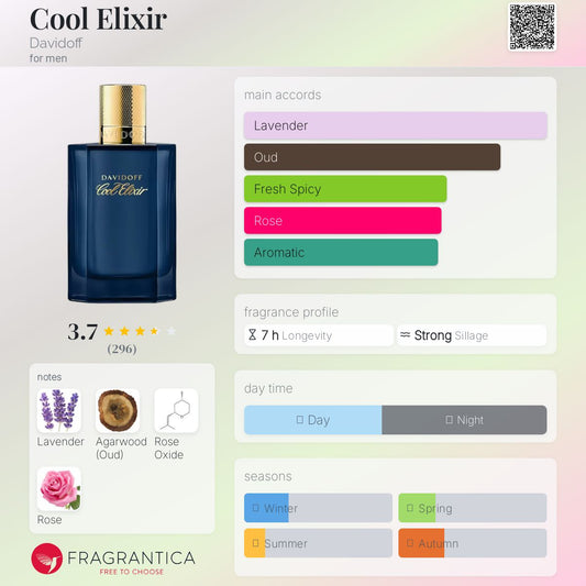 Cool Elixir by Davidoff