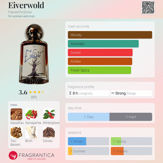 Eiverwold by Havenhollow