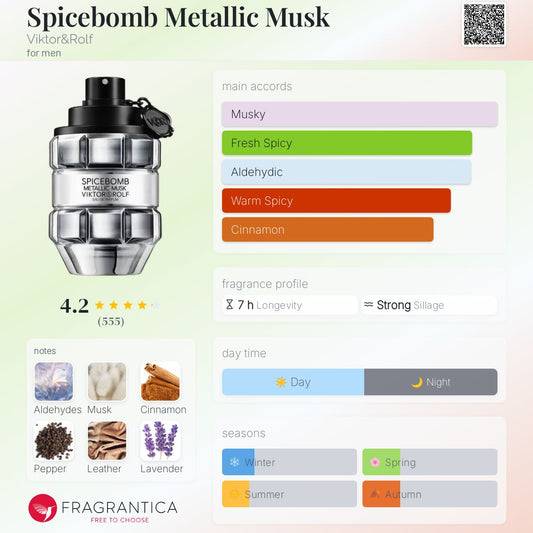 Spicebomb Metallic Musk by Viktor & Rolf