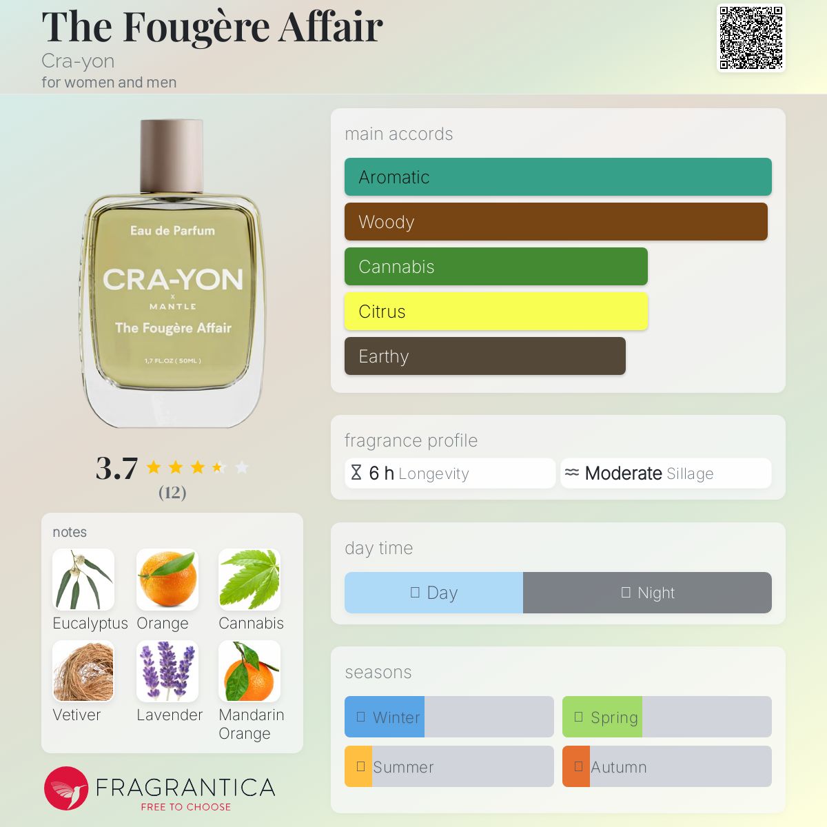 The Fougère Affair by CRA-YON