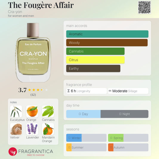 The Fougère Affair by CRA-YON