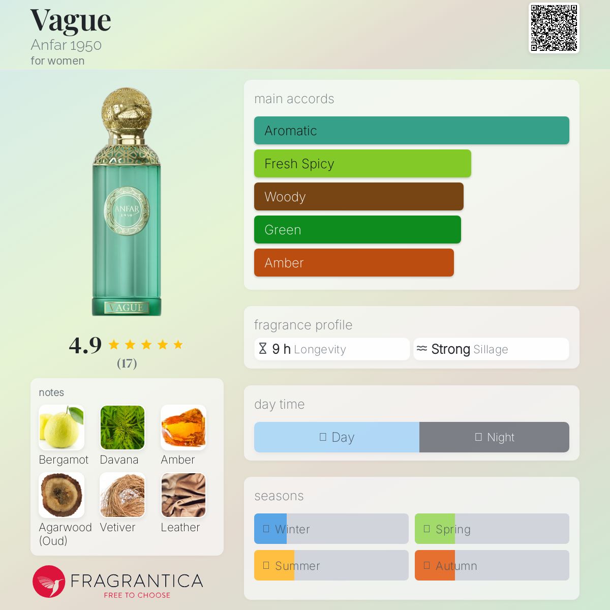 Vague by Anfar 1950 *PRE-ORDER*