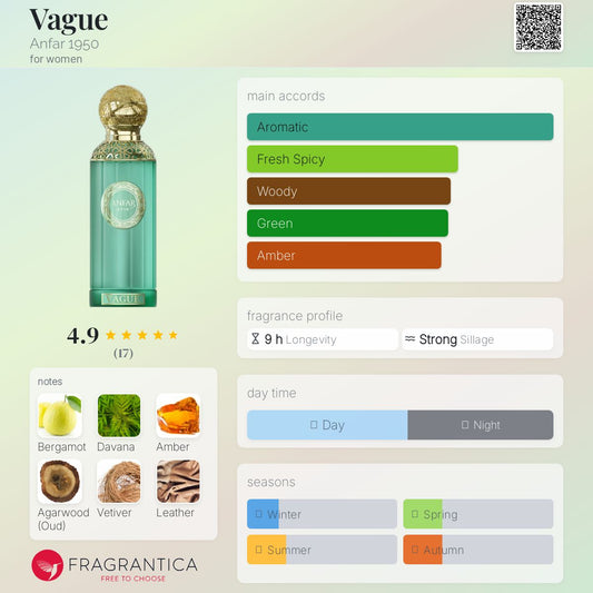 Vague by Anfar 1950 *PRE-ORDER*