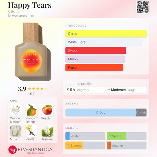 Happy Tears by 5 Sens