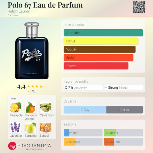 Polo 67 Eau de Parfum by Ralph Lauren