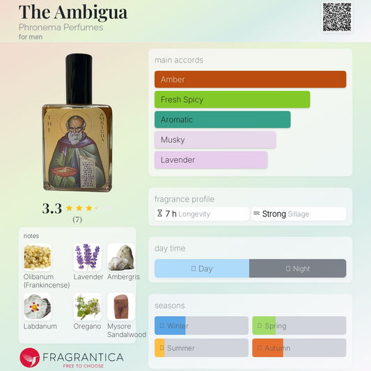 The Ambigua by Phronema Perfumes