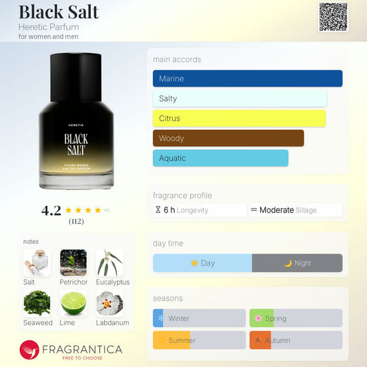 Black Salt by Heretic Parfum