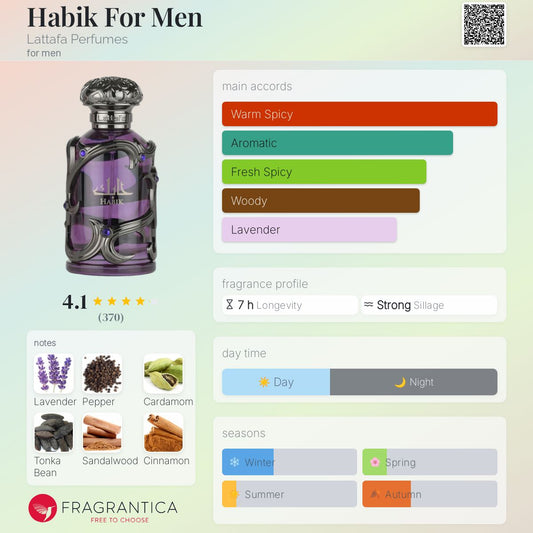 Habik For Men by Lattafa Perfumes