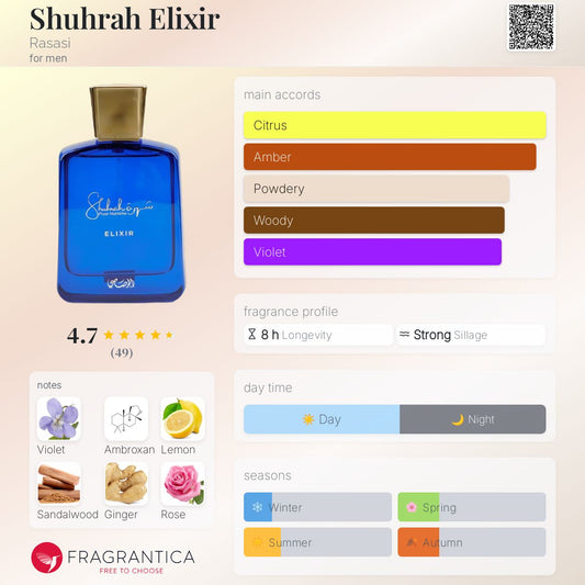 Shuhrah Elixir by Rasasi