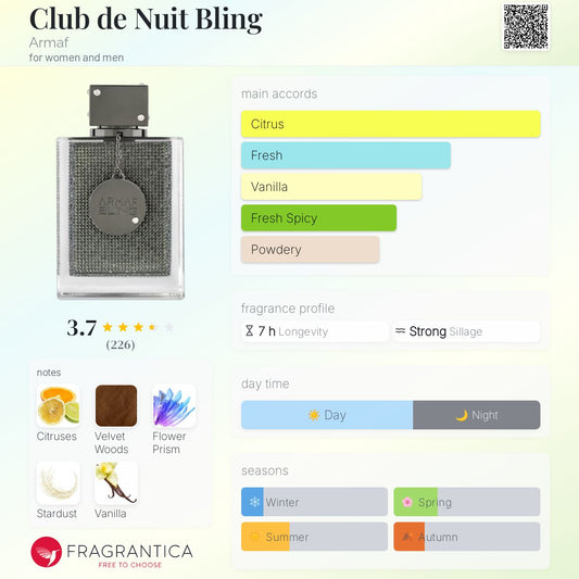 Club de Nuit Bling by ARMAF