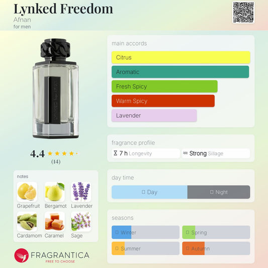 Lynked Freedom by Afnan