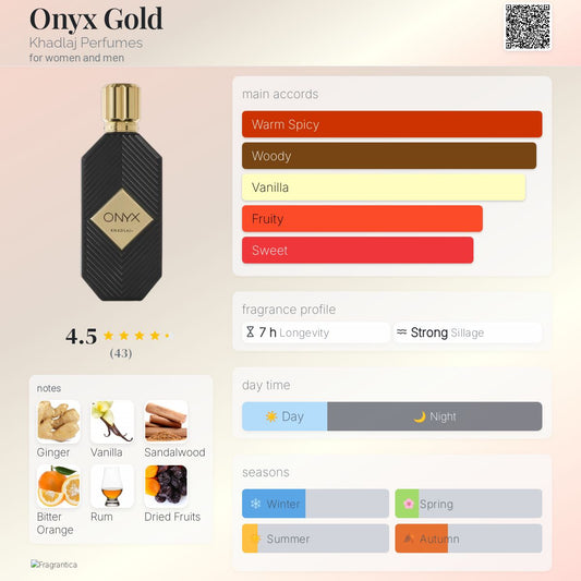 Onyx Gold by Khadlaj Perfumes