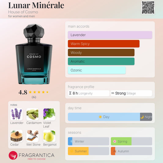 Lunar Minérale by House of Cosmo
