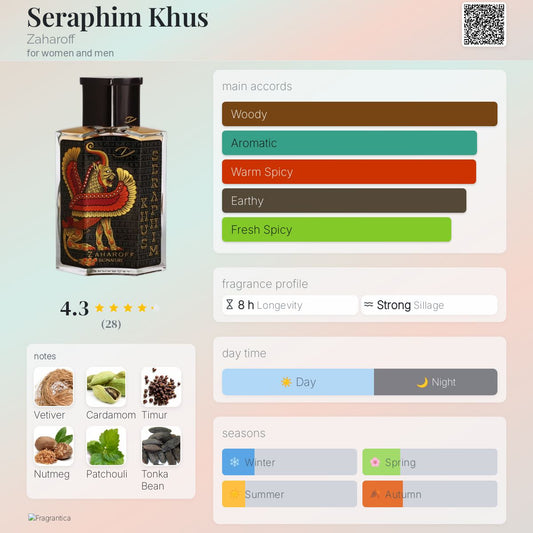 Seraphim Khus by Zaharoff