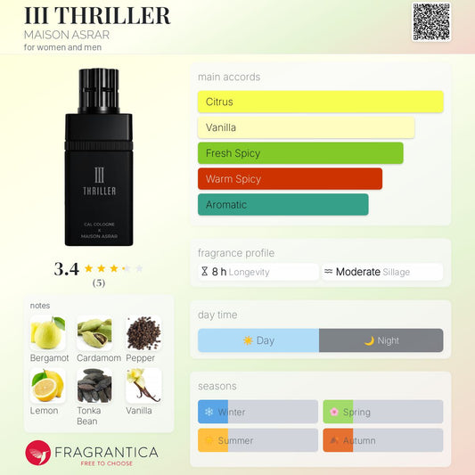 III Thriller by Maison Asrar X Cal Cologne