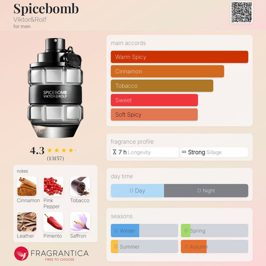 Spicebomb Eau de Toilette by Viktor & Rolf