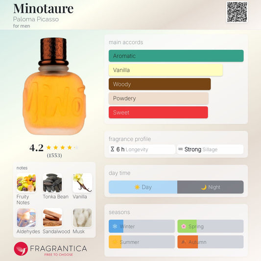 Minotaure by Paloma Picasso *PRE-ORDER*
