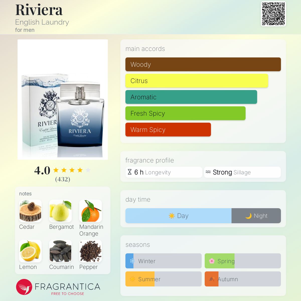 Riviera by English Laundry