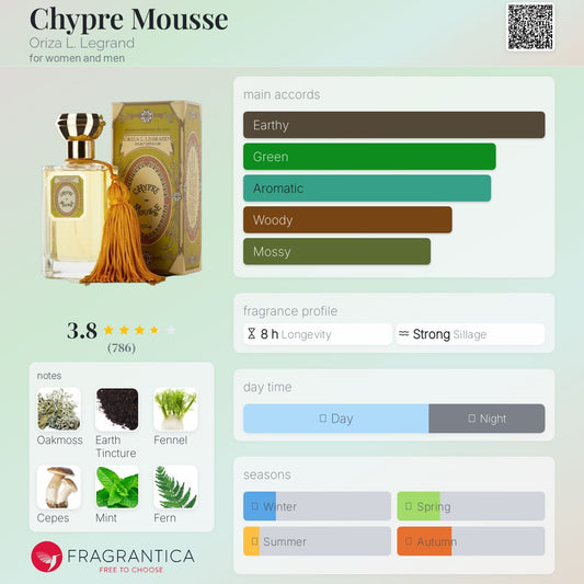 Chypre Mousse by Oriza L. Legrand