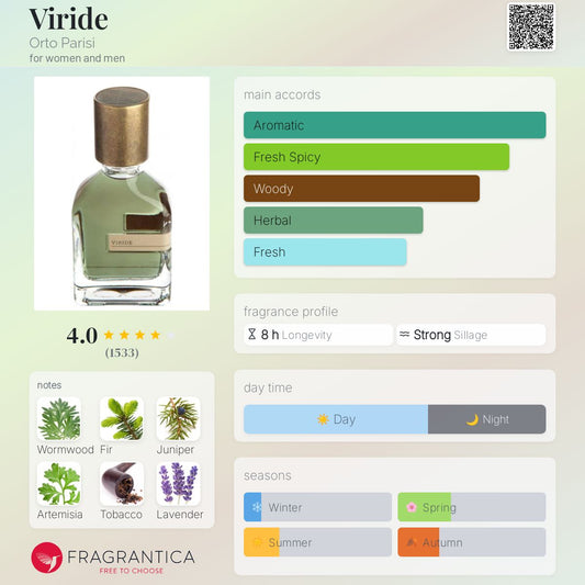 Viride by Orto Parisi