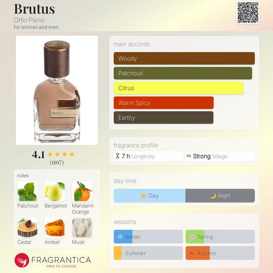 Brutus by Orto Parisi