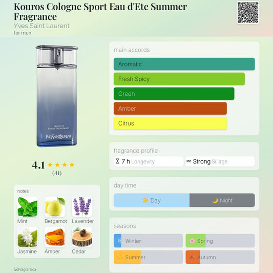 Kouros Cologne Sport Eau d'Ete Summer Fragrance by Yves Saint Laurent