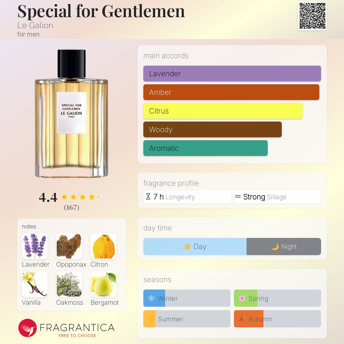 Special for Gentlemen by Le Galion