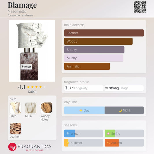 Blamage by Nasomatto