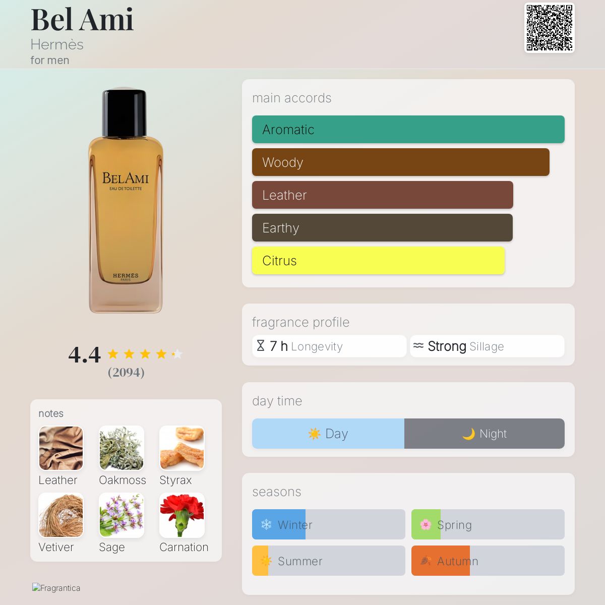 Bel Ami by Hermès