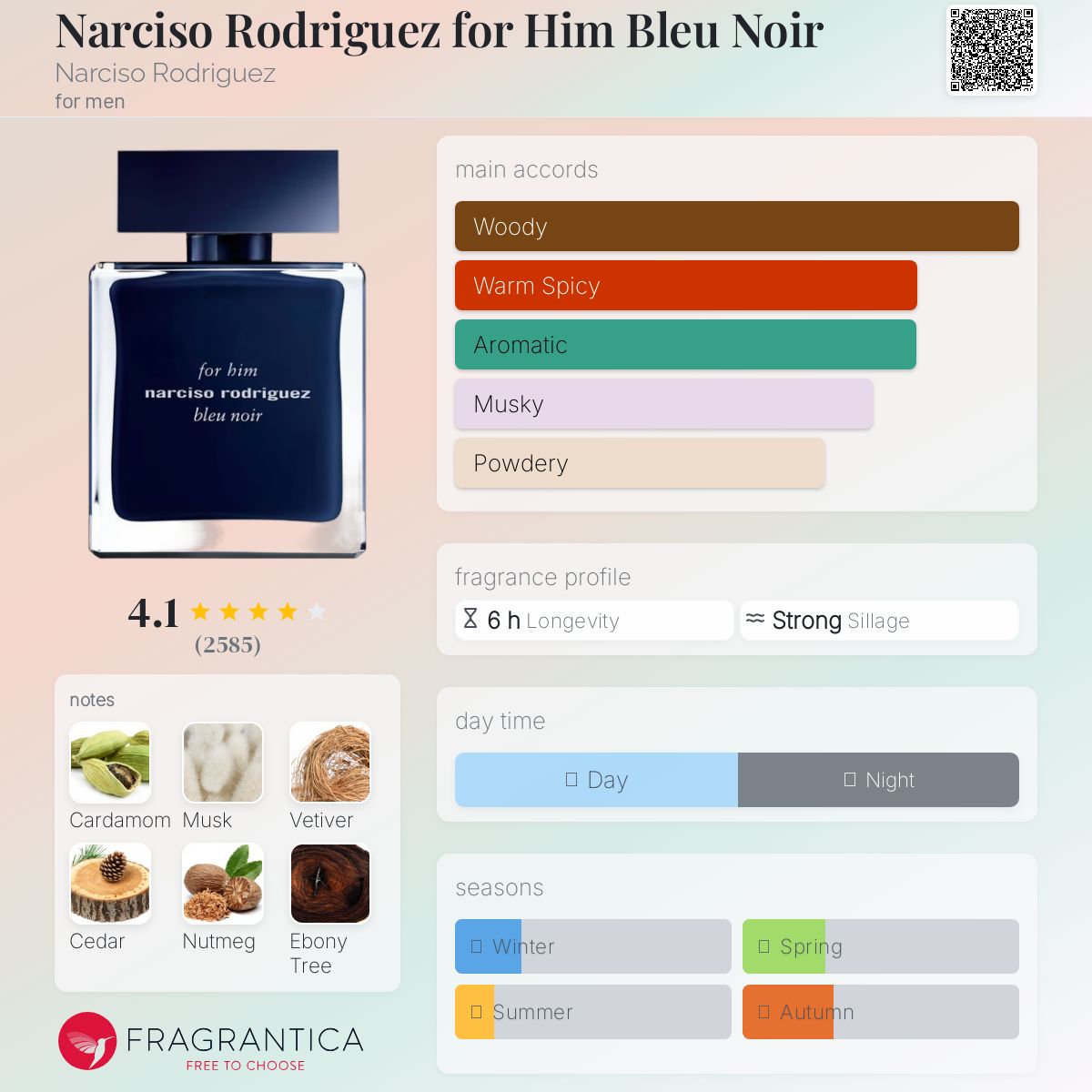 Narciso Rodriguez for Him Bleu Noir Eau De Toilette