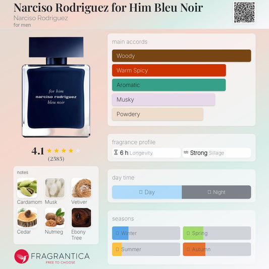 Narciso Rodriguez for Him Bleu Noir Eau De Toilette