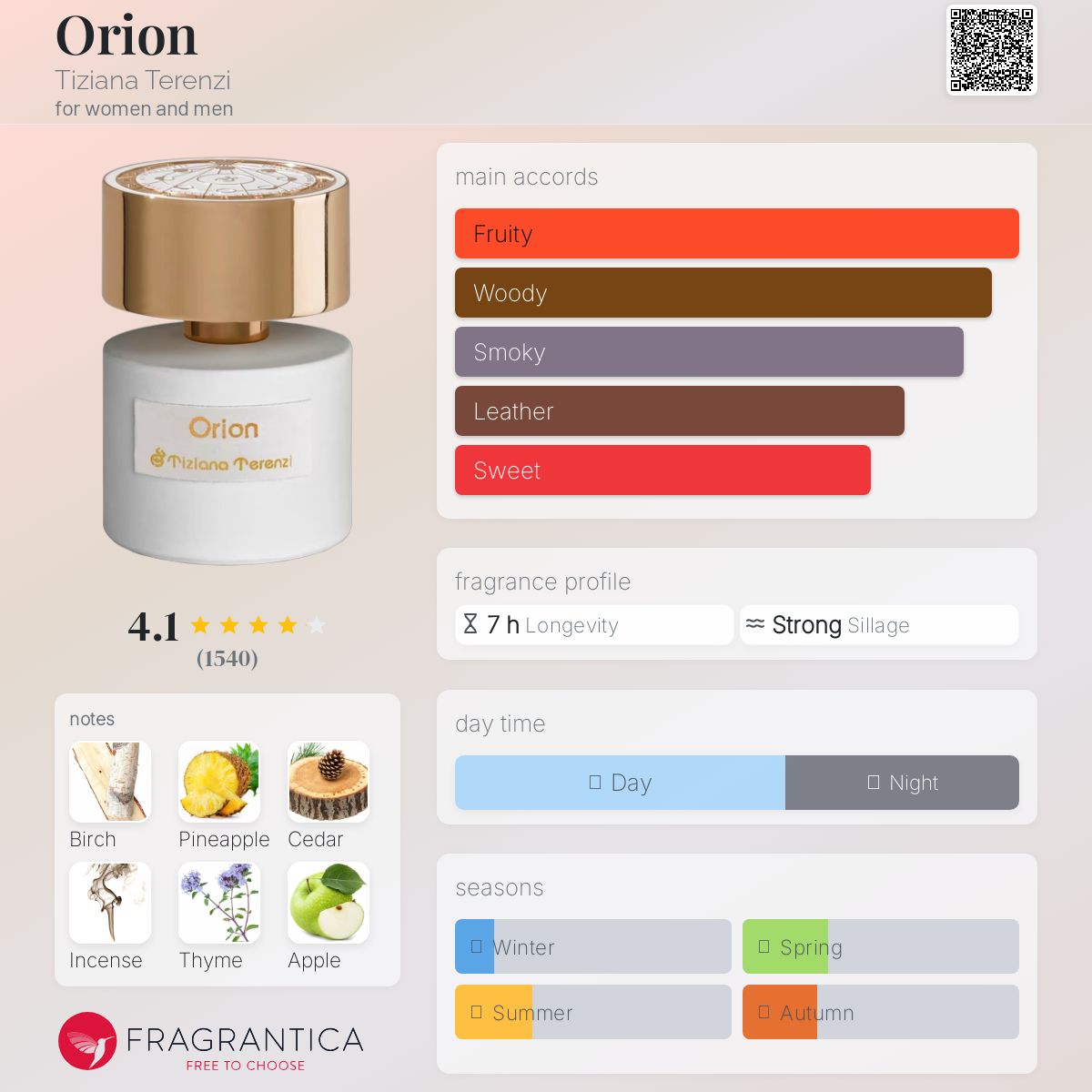 Orion by Tiziana Terenzi